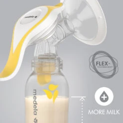 Medela Harmony Manual Pump | PersonalFit Flex 10 Medela Harmony Manual Pump | PersonalFit Flex -Productos Para Bebes Tienda 101041149 Harmony Flex BP more milk infographic