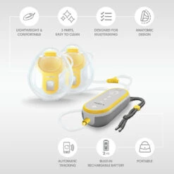 Medela Freestyle Hands-Free Breast Pump -Productos Para Bebes Tienda 101044164 Freestyle Hands free infographic features