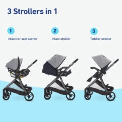Graco Modes™ Closer Travel System | Nash -Productos Para Bebes Tienda 2139171 5