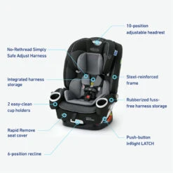 Graco 4Ever® DLX SnugLock® Grow™ 4-in-1 | Richland -Productos Para Bebes Tienda 2163409 2