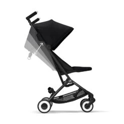 Cybex Libelle 2 | Moon Black -Productos Para Bebes Tienda 522001703 5