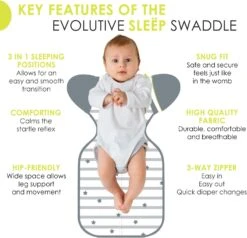 BBLÜV Sleëp Transition Swaddle - S -Productos Para Bebes Tienda BBLUVSleep5
