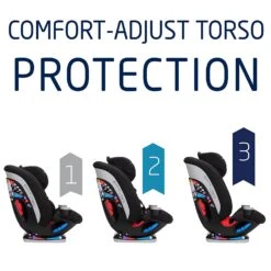 Maxi-Cosi Magellan Lift Fit 5 In 1 | Essential Black -Productos Para Bebes Tienda CC280FNA 2