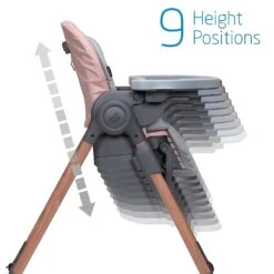 Maxi Cosi Minla High Chair | Blush 15 Maxi Cosi Minla High Chair | Blush -Productos Para Bebes Tienda HC258FJD MC 3
