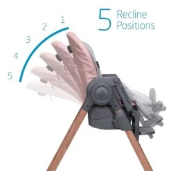 Maxi Cosi Minla High Chair | Blush 16 Maxi Cosi Minla High Chair | Blush -Productos Para Bebes Tienda HC258FJD MC 4