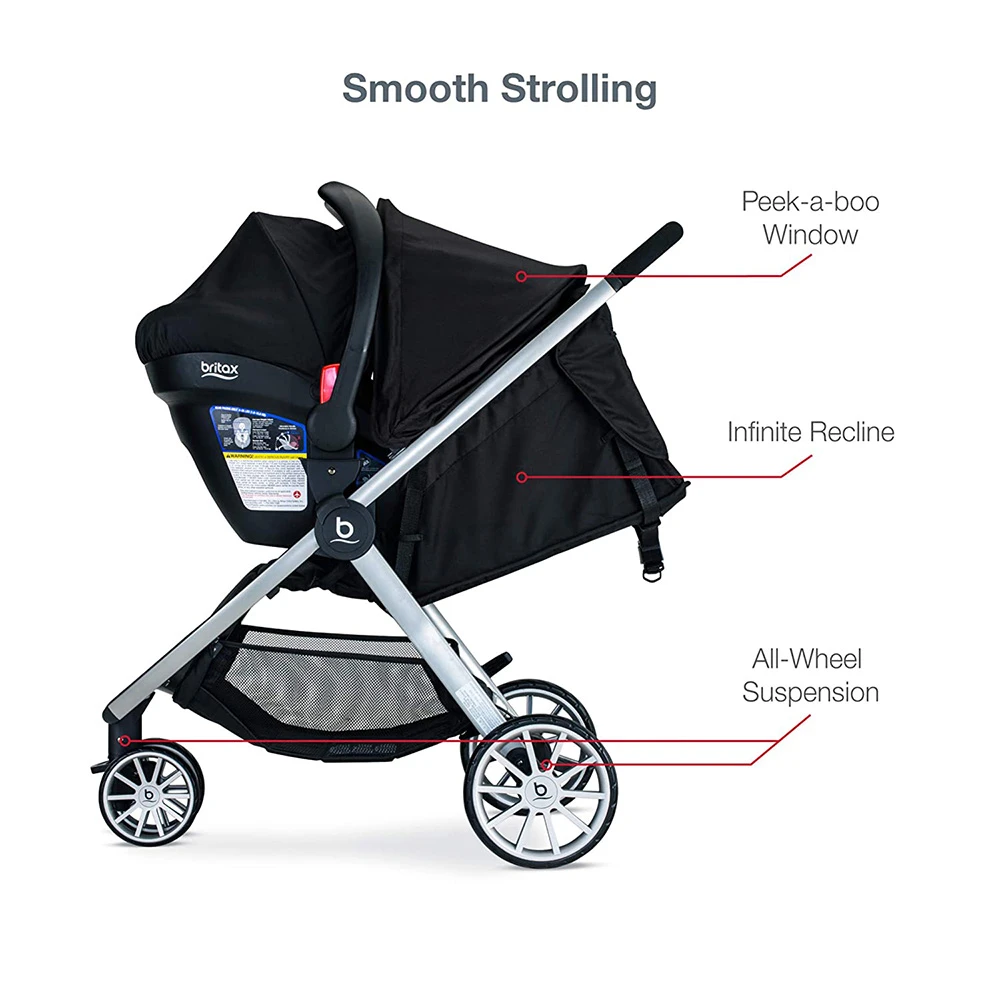 Britax B-Lively & B-Safe Gen2 | SafeWash Eclipse Black 3 Britax B-Lively & B-Safe Gen2 | SafeWash Eclipse Black - Imagen 3