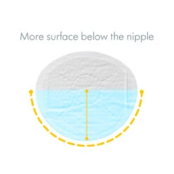 Medela Safe & Dry™ Nursing Pads, 30ct -Productos Para Bebes Tienda Safe Dry Thin Disp Pads ALT4