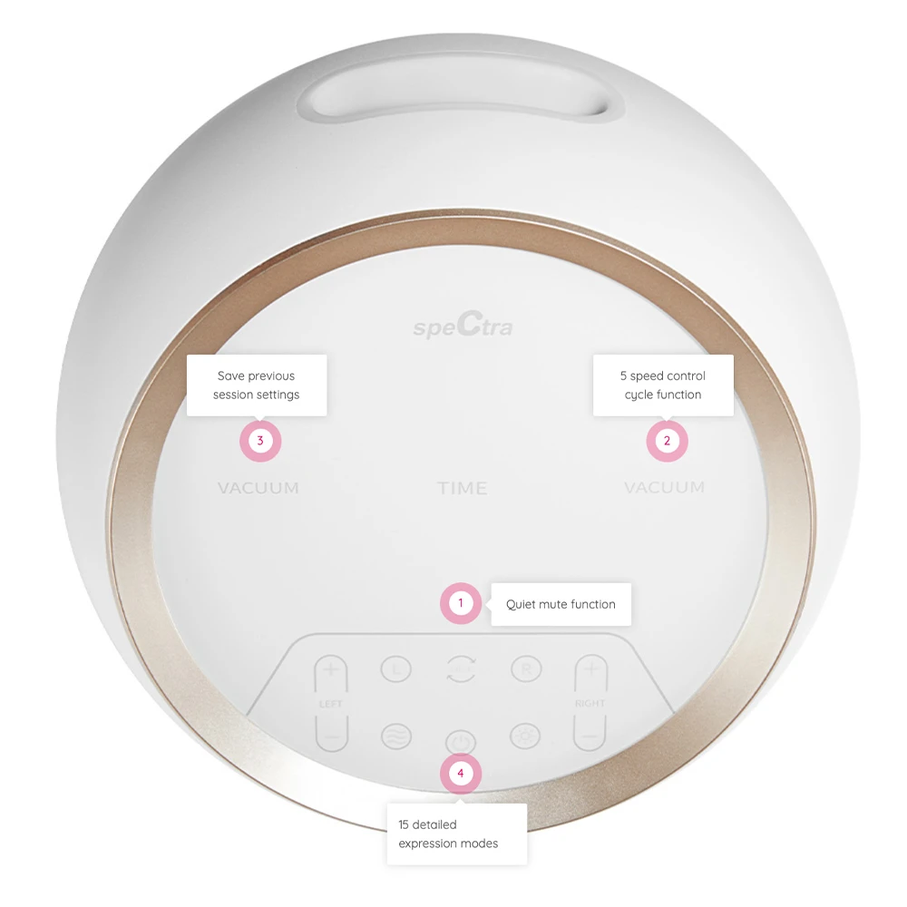 Spectra Synergy Gold 4 Spectra Synergy Gold - Imagen 4