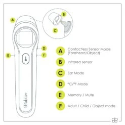 BBLÜV ORÄ Digital Thermometer 15 BBLÜV ORÄ Digital Thermometer -Productos Para Bebes Tienda bbluv ora6