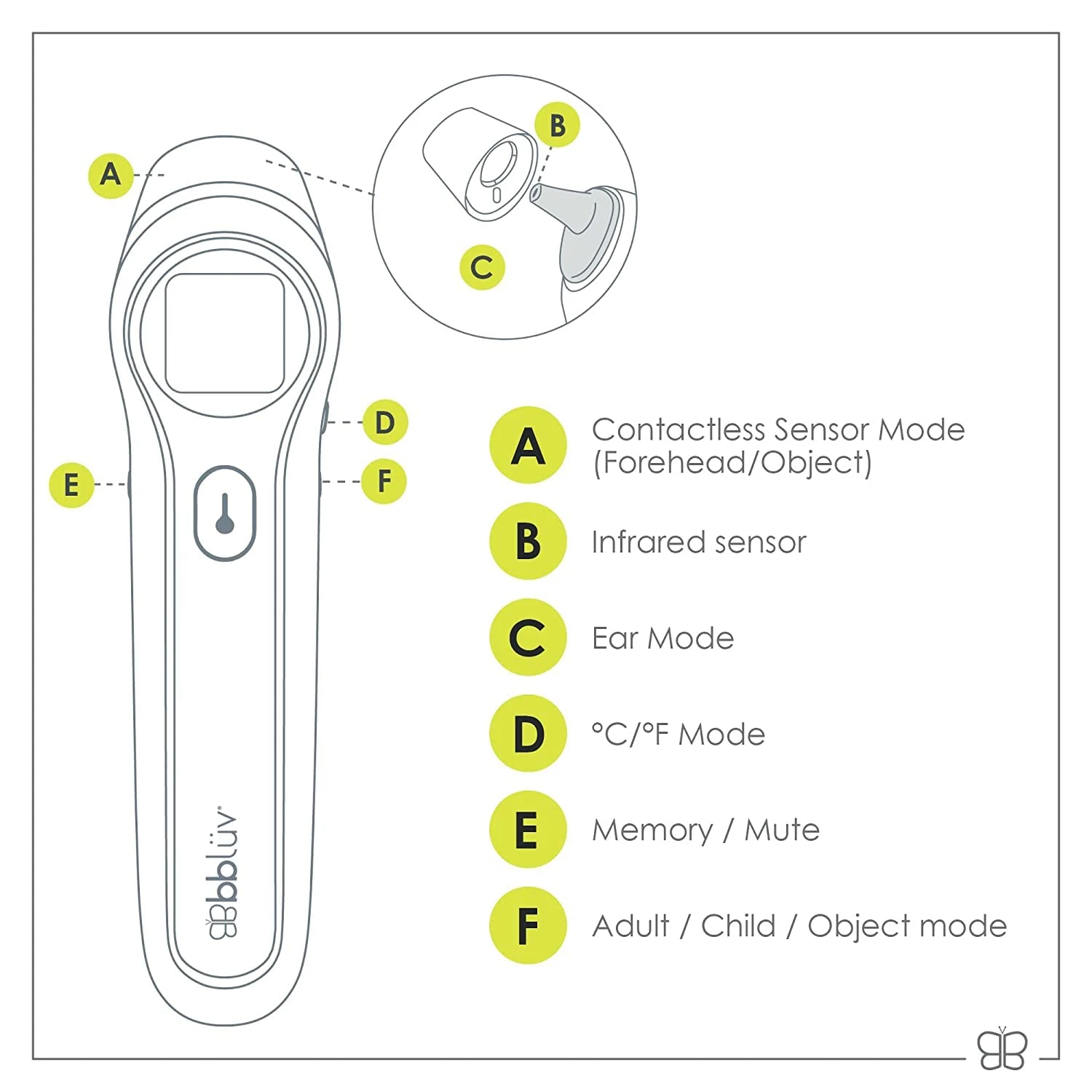 BBLÜV ORÄ Digital Thermometer 6 BBLÜV ORÄ Digital Thermometer - Imagen 6